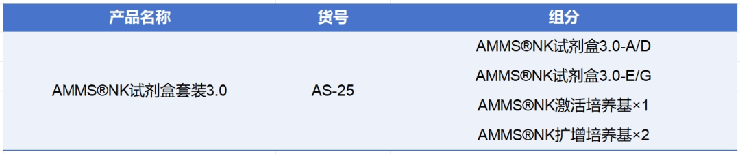人生就是搏中国官网,NK试剂盒套装3.0,脐血NK细胞培养,NK细胞培养